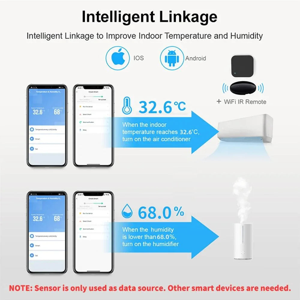 IntelliSense Temperature and Humidity Detector - cocobear