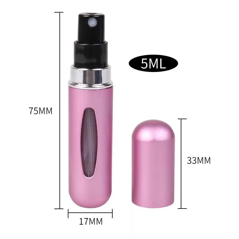Perfume Refill Spray - cocobear