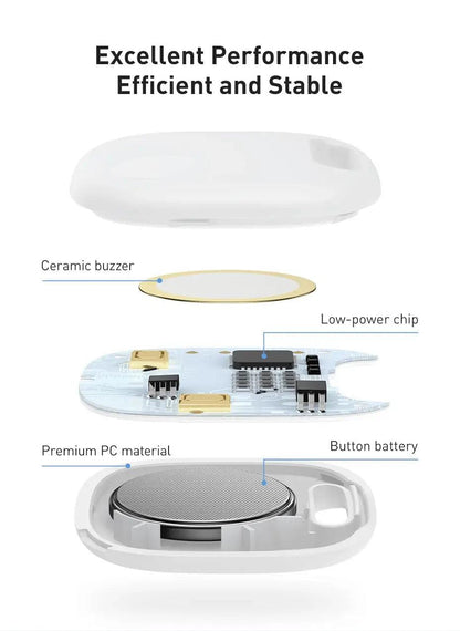 Wireless Smart Tracker _ cocobear