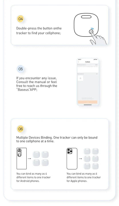 Wireless Smart Tracker _ cocobear