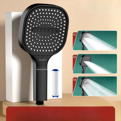 High Pressure Massage Shower Head - cocobear